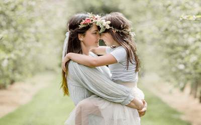 Mother’s Day Spending Nears Record Highs